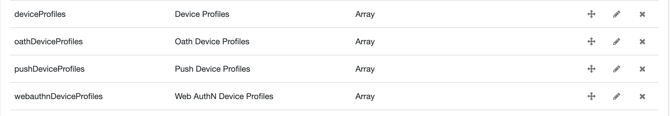 Device profiles are present in the `alpha_user` managed object